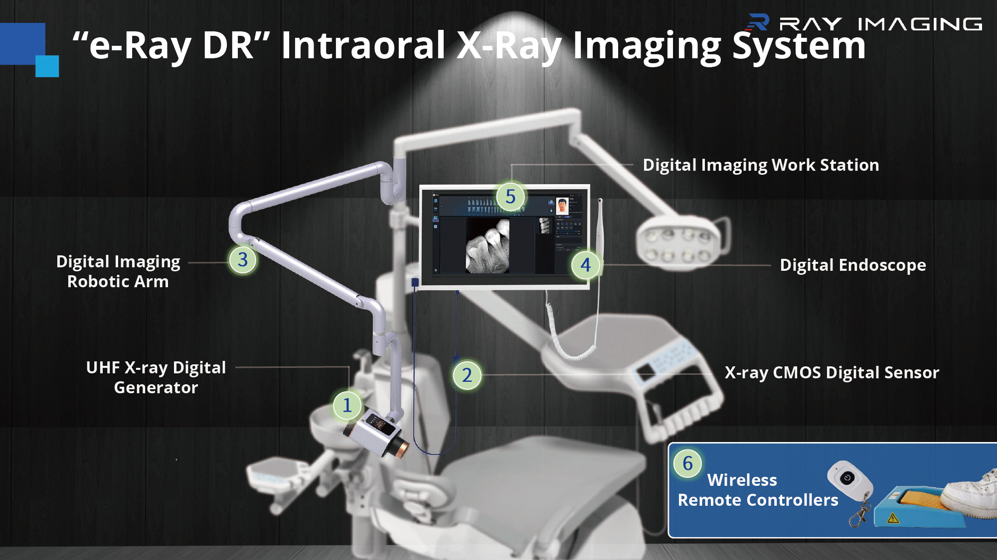 eRAY DR X-ray Imaging System - Ray Imaging